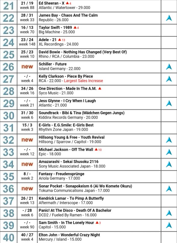 PicsArt_03-10-12.10.40.jpg image